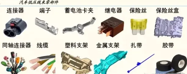 草莓视频下载污污污低壓線束端子