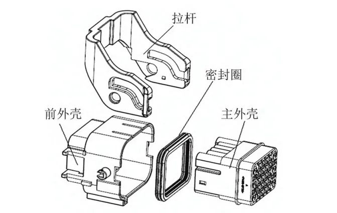 草莓视频下载污污污汽車端子
